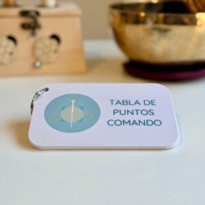 Flashcard 5 elementos